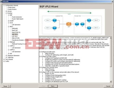 思博倫通信城域以太網(wǎng)測(cè)試解決方案 軟件測(cè)試服務(wù)的全面解析