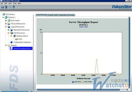 三款主流重復(fù)數(shù)據(jù)刪除產(chǎn)品實(shí)測(cè)對(duì)比報(bào)告